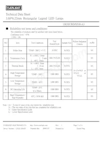 1003SURD/S530-A3 Datasheet Page 5