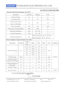 12-215UYC/S530-A3/TR8數據表 頁面 3