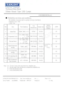 1383SDRD/S530-A3 Datasheet Page 5