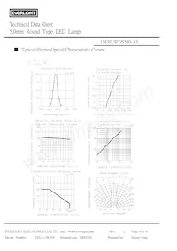 1383SURT/S530-A3 Datasheet Page 4