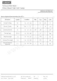 1383SYGD/S530-E2 Datasheet Page 3