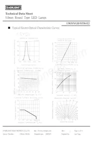 1383SYGD/S530-E2 Datasheet Page 4