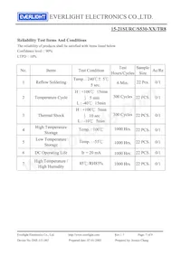 15-21SURC/S530-A2/TR8 Datasheet Pagina 7