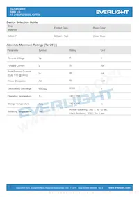 17-21SURC/S530-A3/TR8 Datasheet Pagina 2