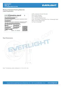 17-21SURC/S530-A3/TR8 Datasheet Pagina 6