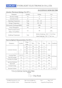 19-213SYGC/S530-E2/TR8 Datasheet Pagina 3