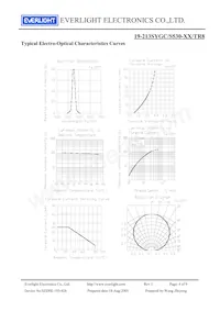 19-213SYGC/S530-E2/TR8 Datenblatt Seite 4