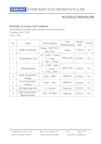 19-213SYGC/S530-E2/TR8 Datasheet Page 7