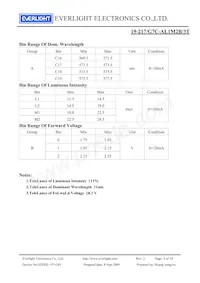 19-217/G7C-AL1M2B/3T Datasheet Pagina 4