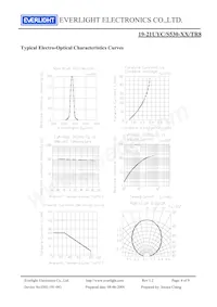 19-21UYC/S530-A4/TR8 Datenblatt Seite 4