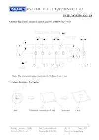 19-21UYC/S530-A4/TR8 Datasheet Pagina 6