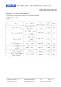 19-21UYC/S530-A4/TR8 Datasheet Pagina 7