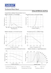 234-15/T2C6-1LNA數據表 頁面 6