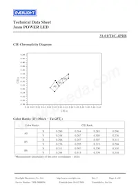 31-01/T4C-4PRB數據表 頁面 4