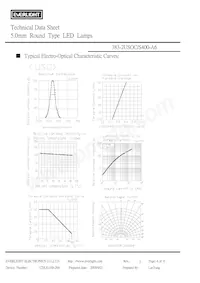 383-2USOC/S400-A6 Datasheet Pagina 4