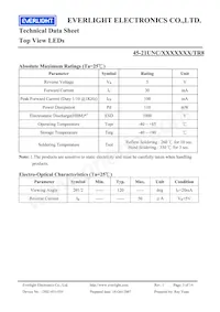 45-21UNC/2528343/TR8 Datasheet Pagina 3