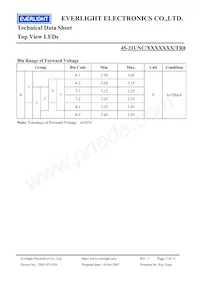 45-21UNC/2528343/TR8 Datasheet Pagina 5