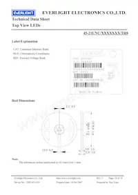 45-21UNC/2528343/TR8 Datasheet Pagina 10