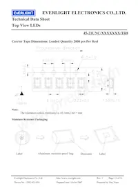 45-21UNC/2528343/TR8 Datasheet Pagina 11