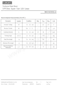 583UYD/S530-A3 Datasheet Pagina 3