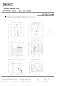 583UYD/S530-A3 Datasheet Pagina 4