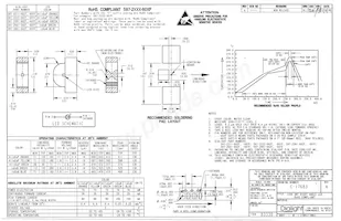 5972222602F Datasheet Copertura