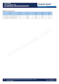 61-238/KK2C-S40408F6GB2/ET Datasheet Pagina 3