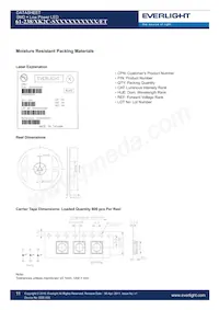 61-238/KK2C-S40408F6GB2/ET Datasheet Pagina 11