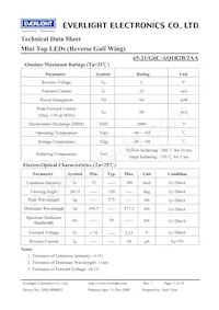 65-21/G6C-AQ1R2B/2AA Datasheet Pagina 3