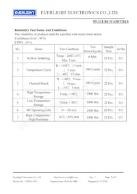 95-21UBC/C430/TR10 Datasheet Pagina 7