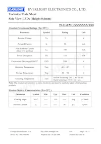 99-216UMC/343662C/TR8 Datasheet Pagina 3