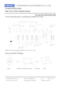 99-216UMC/343662C/TR8 Datasheet Pagina 12