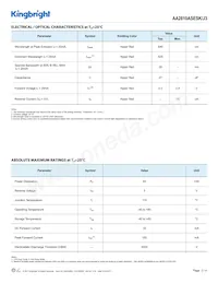 AA2810ASESK/J3 Datasheet Pagina 2