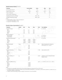 ALMD-EG3E-VW002 Datasheet Pagina 3