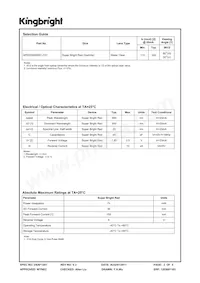 APED3820SRC-F01數據表 頁面 2