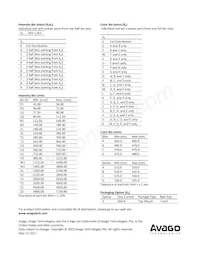 ASMT-SBB5-NT703數據表 頁面 9