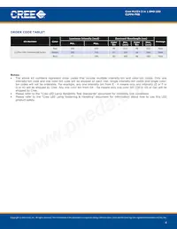 CLPPA-FKB- CEHGKADEE7A363 Datasheet Page 4