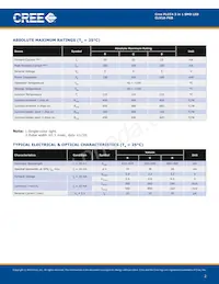 CLV1A-FKB-CK1N1G1BB7R4S3 Datasheet Pagina 2