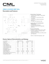 CMD6722VRVGCTR8 Datasheet Copertura