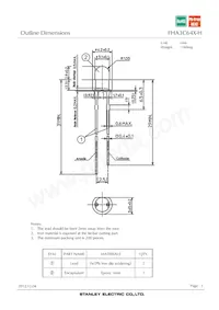 FHA3C64X數據表 頁面 2