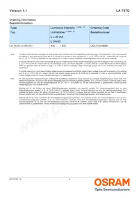 LA T67D-U2AA-24-1-20-R18-Z Datasheet Pagina 2