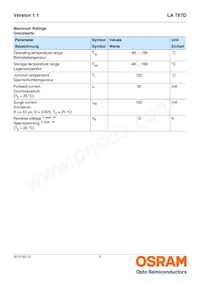 LA T67D-U2AA-24-1-20-R18-Z Datasheet Pagina 3