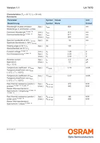 LA T67D-U2AA-24-1-20-R18-Z Datasheet Pagina 4