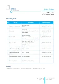 LTST-020TGKT Datasheet Page 11