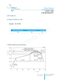 LTW-M140SXT57 Datasheet Page 10