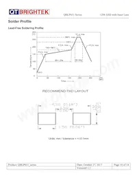 QBLP651-IW Datasheet Pagina 10