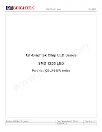 QBLP655R-IG Datasheet Copertura