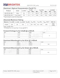 QBLP679E-IGK Datasheet Page 4