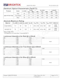 QBLP679E-RGB Datenblatt Seite 4