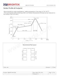 QBLP679E-RGB Datenblatt Seite 7